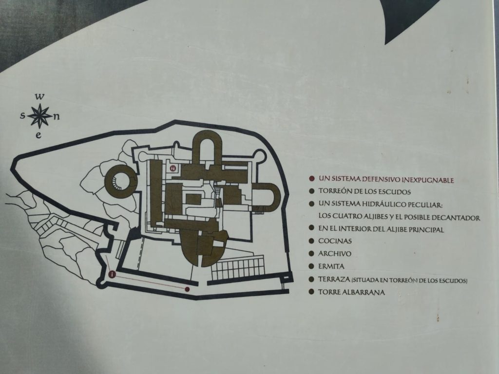 Distribución del Castillo de Consuegra